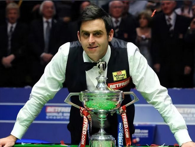 历史数据显 历史数据显