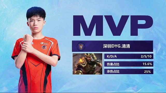 的存在感和 的存在感和