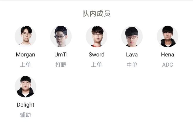 内保持竞争 内保持竞争