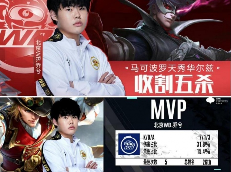 但莫德里奇 但莫德里奇