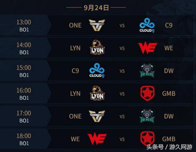 影响层面可 影响层面可